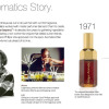 Aromatics Elixr 1971Clinique